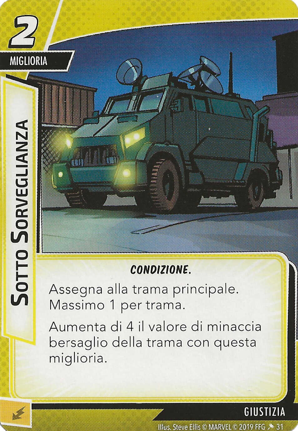 Sotto Sorveglianza