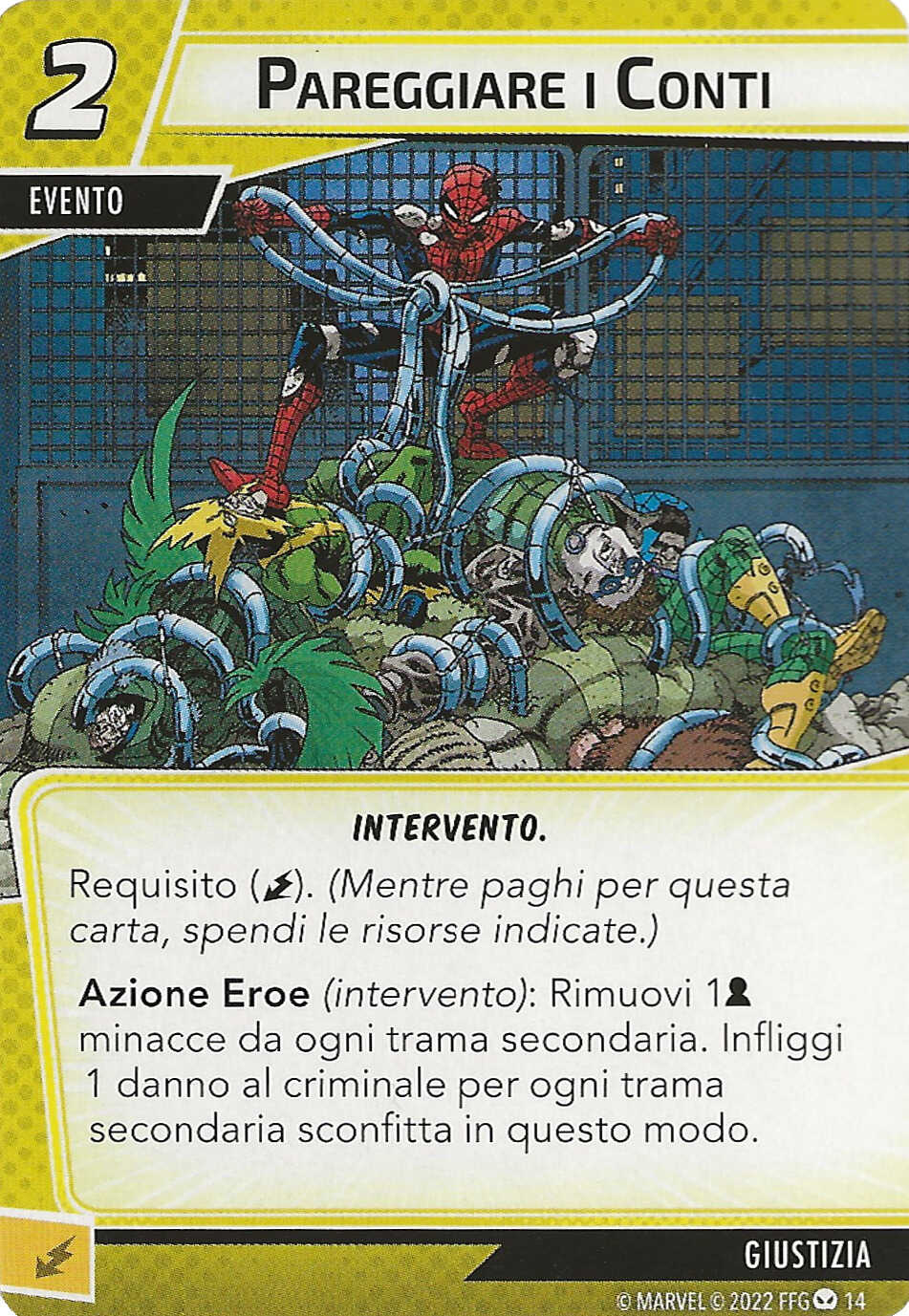 Pareggiare i Conti