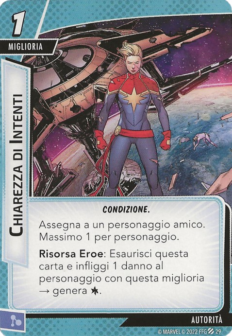 Chiarezza di Intenti