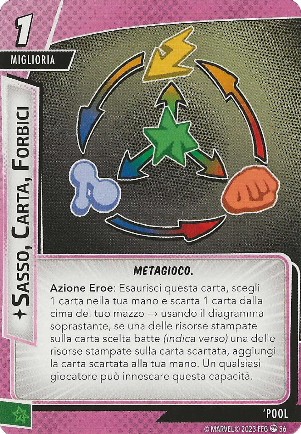 Sasso, Carta, Forbici